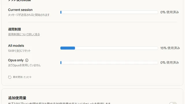 Claude Code Rate Limit Structure and Fundamentals by Pricing Plan